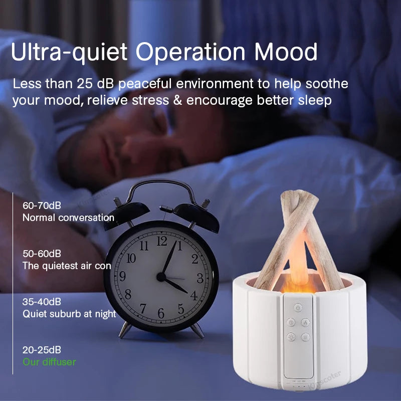 Aroma Diffuser met Vlam-simulatie